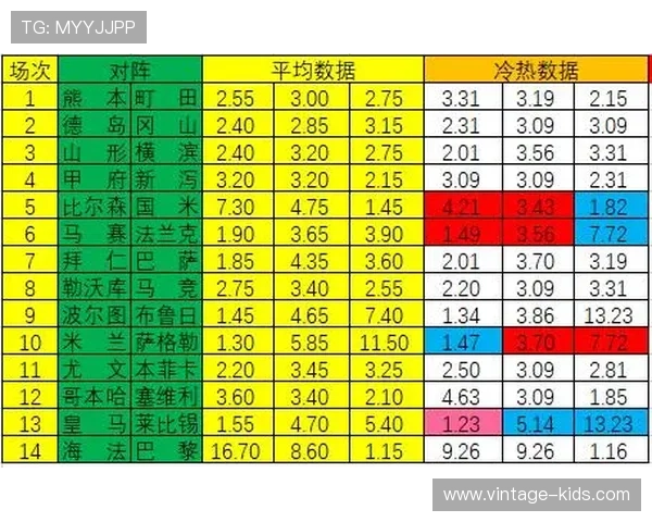 南宫ng体育赛事预测与分析：专业数据助你把握比赛胜负